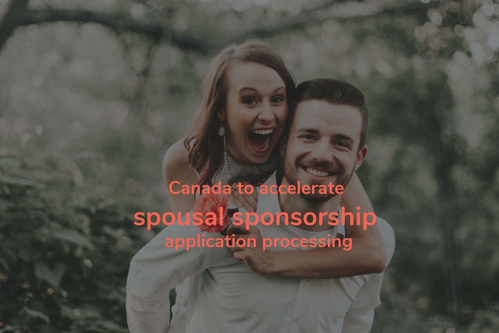 Spousal Sponsorship Canada Application Fee