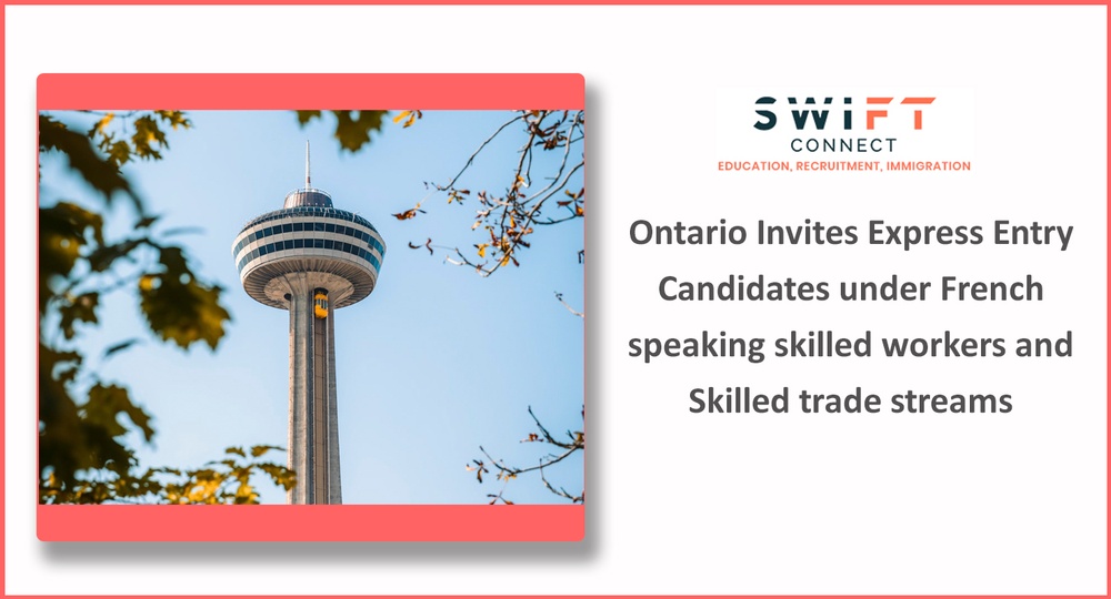 Blog by Swift Connect