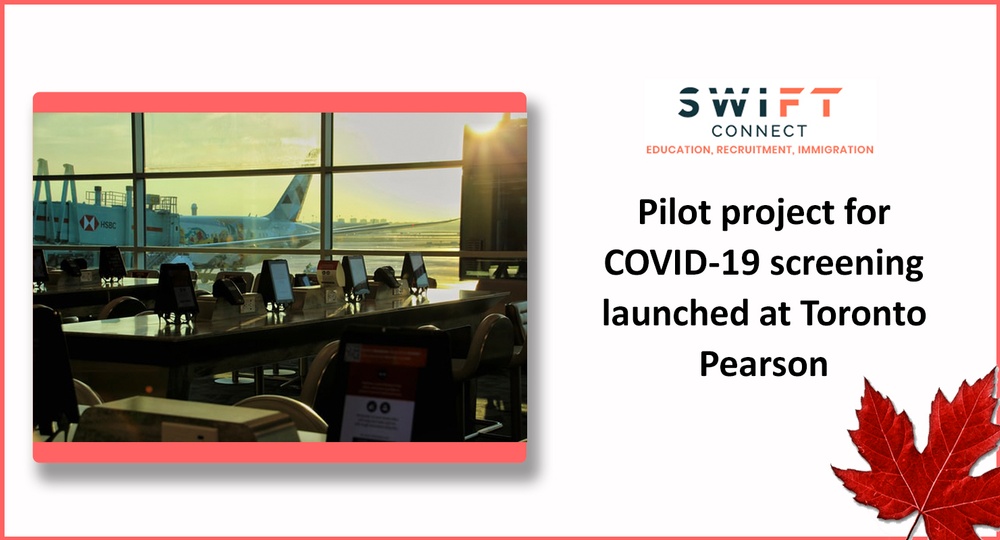 Blog by Swift Connect