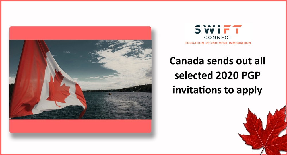 Blog by Swift Connect