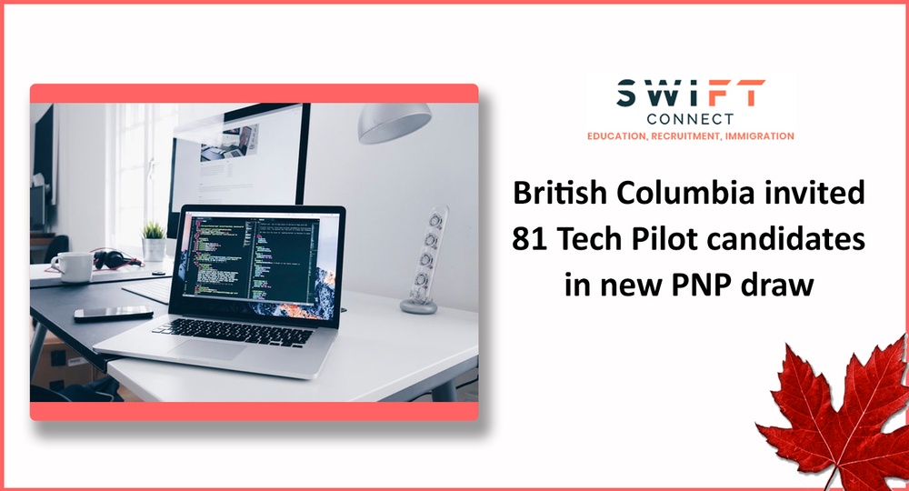 Blog by Swift Connect