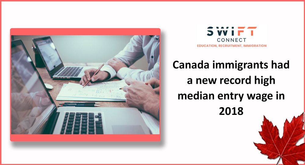 Blog by Swift Connect