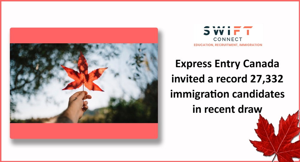 Blog by Swift Connect