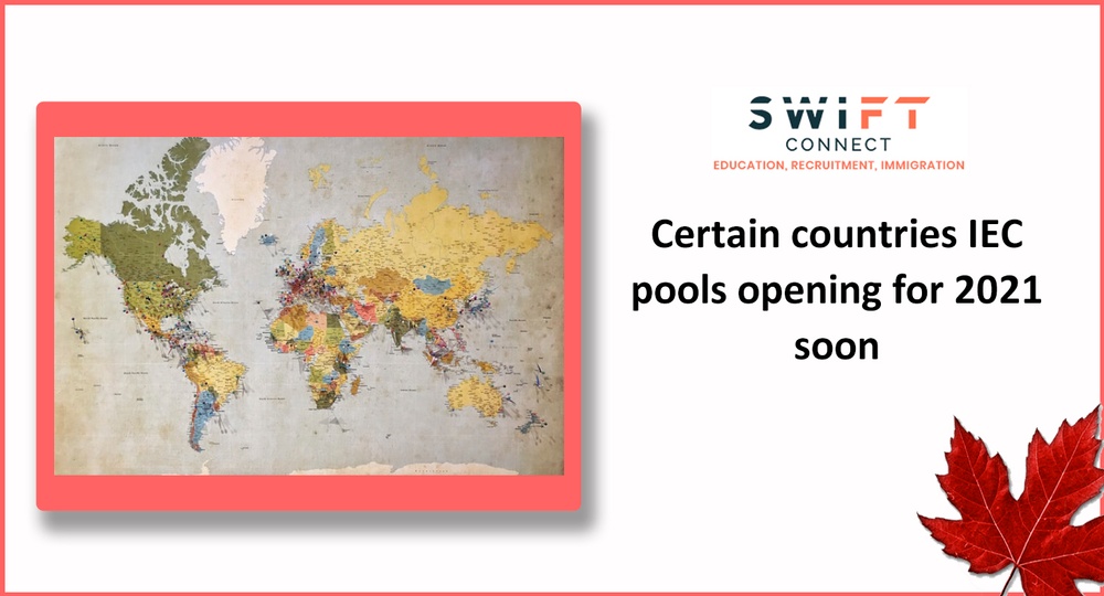 Blog by Swift Connect