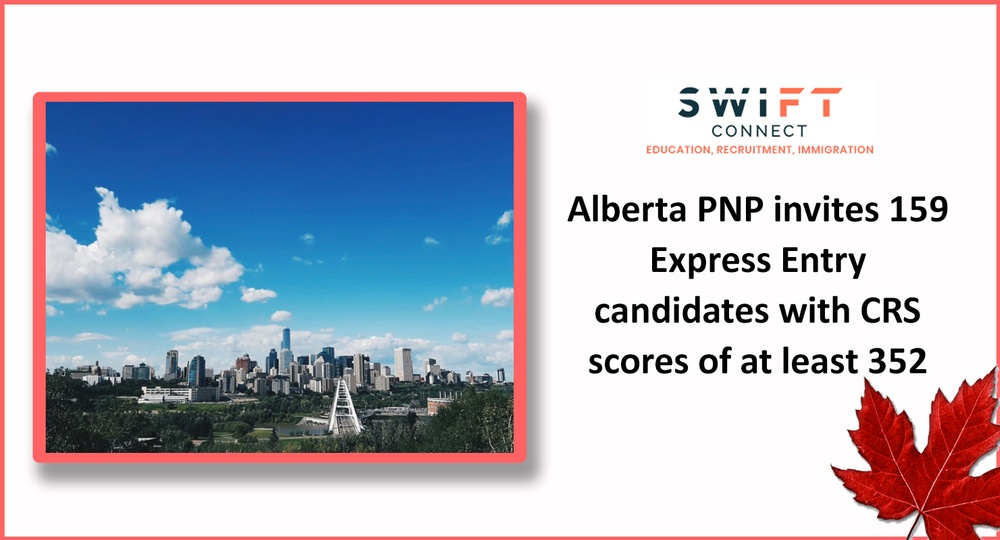 Blog by Swift Connect