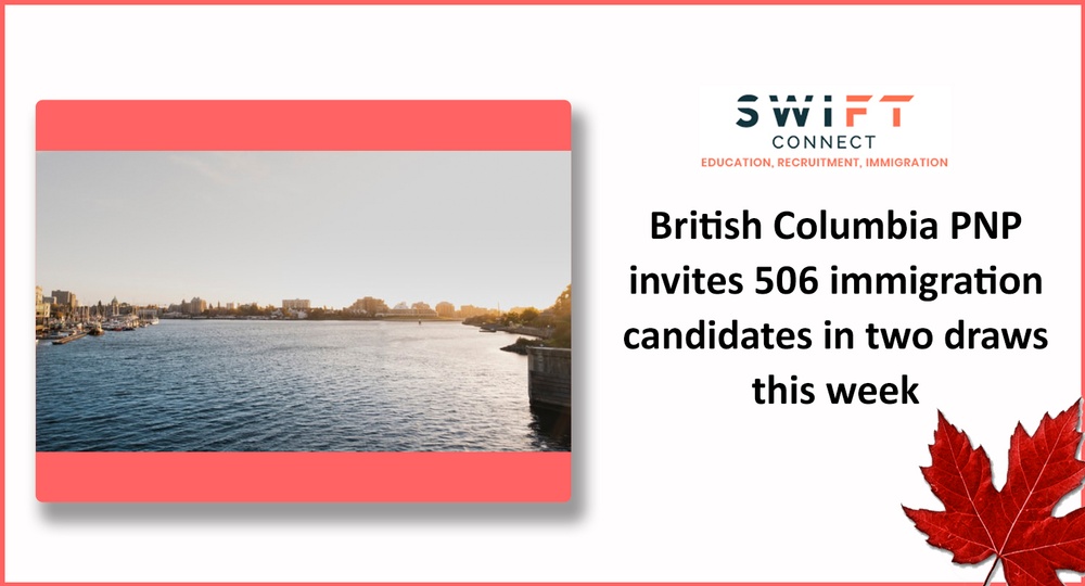 Blog by Swift Connect