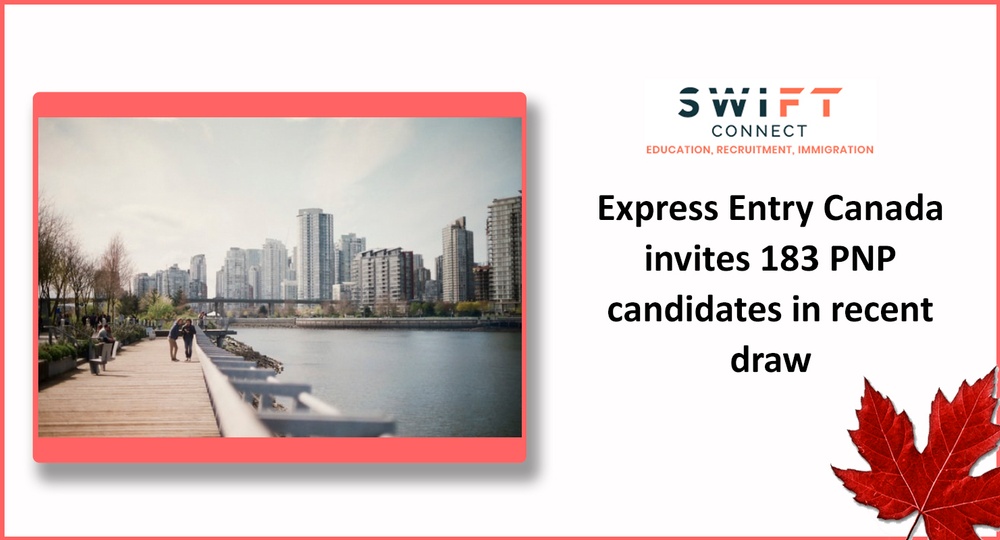 Blog by Swift Connect