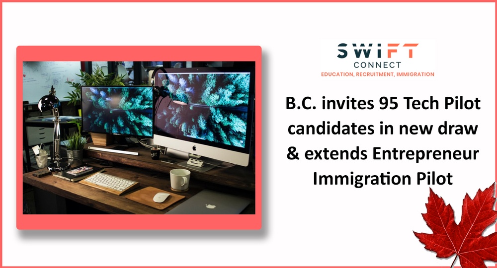Blog by Swift Connect