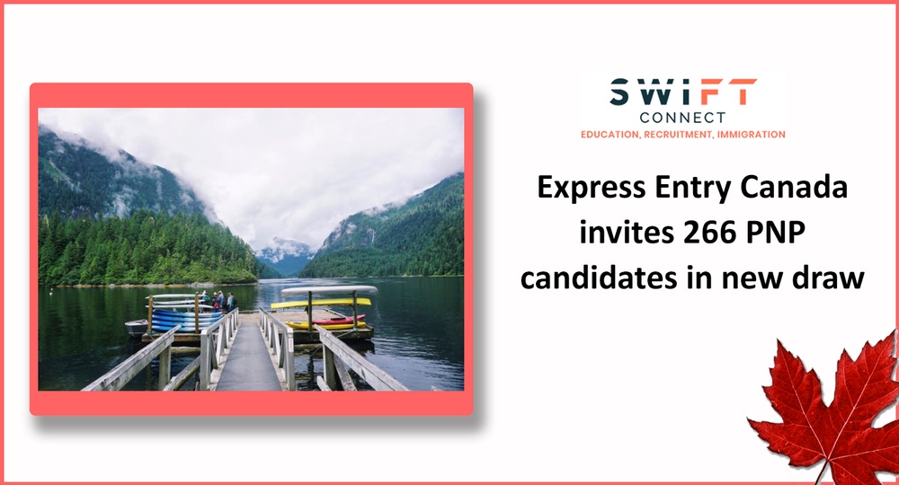 Blog by Swift Connect