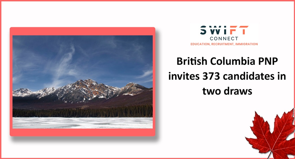 Blog by Swift Connect