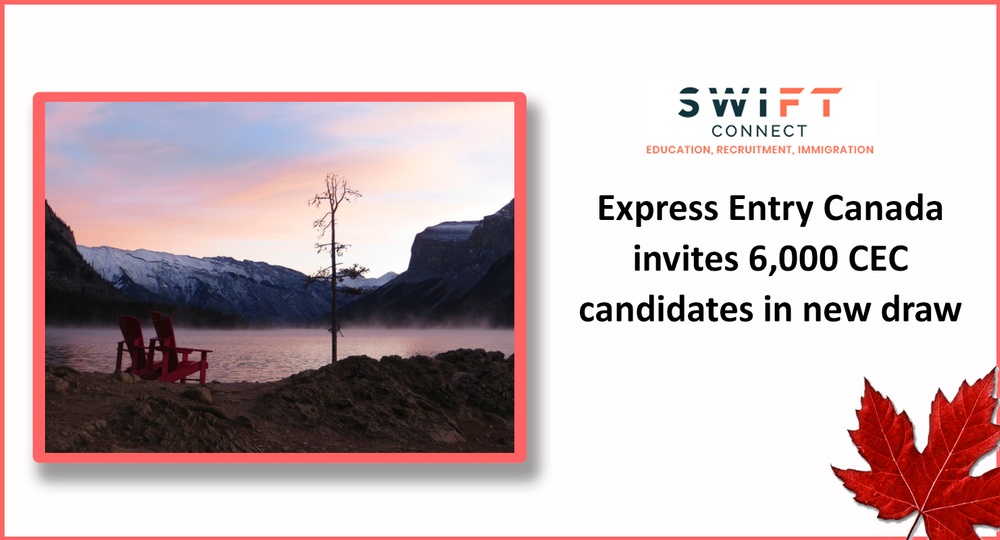Blog by Swift Connect