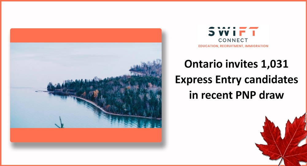 Blog by Swift Connect