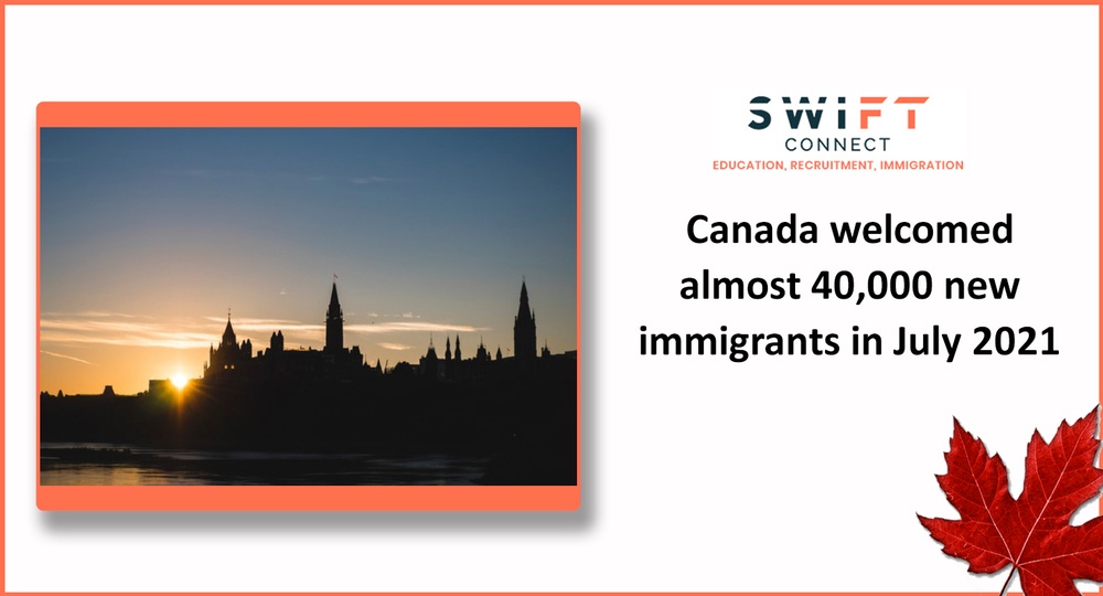 Canada welcomed almost 40,000 new immigrants in July 2021.jpg