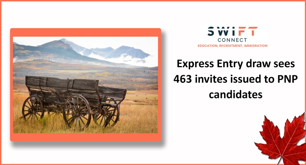 Express Entry draw sees 463 invites issued to PNP candidates.jpg