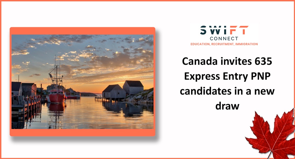 Canada invites 635 Express Entry PNP candidates in a new draw.jpg